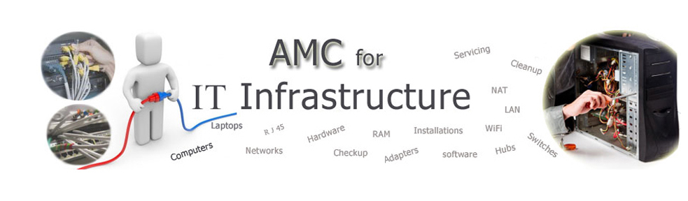 AMC